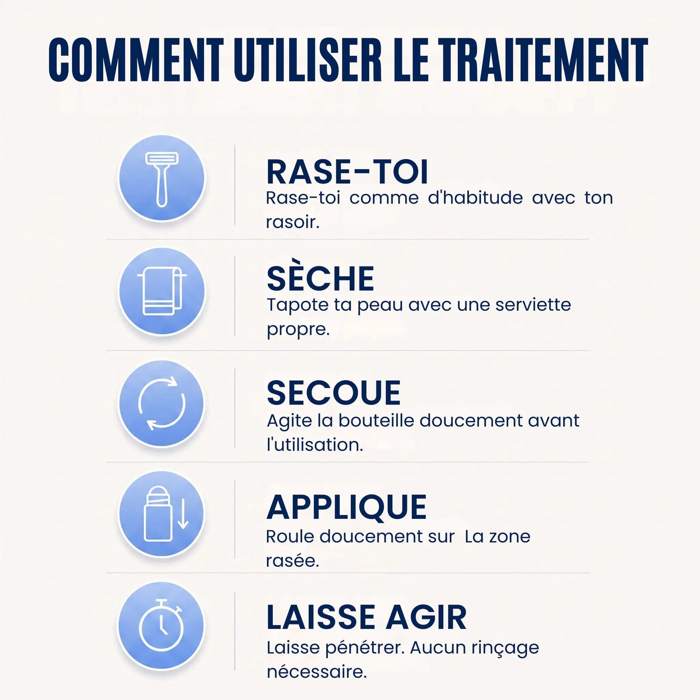 Skinaffy™ Traitement Anti-Poils Incarnés