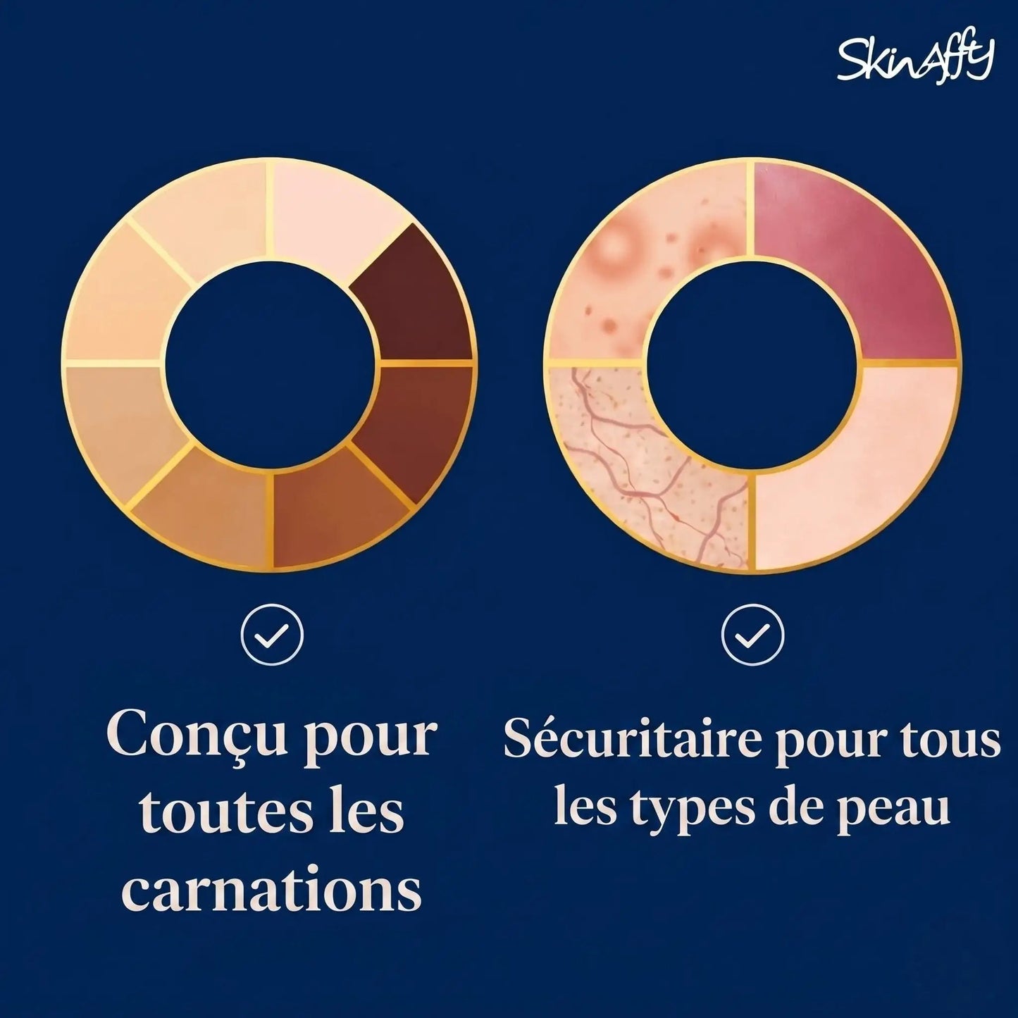 Skinaffy™ Traitement Anti-Poils Incarnés