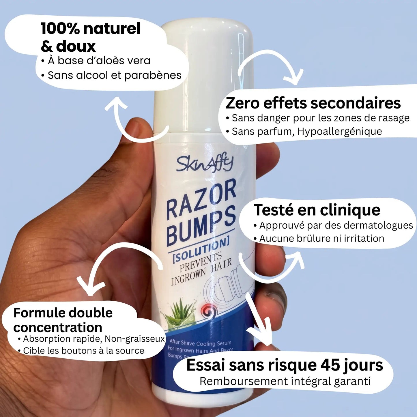 Skinaffy™ Traitement Anti-Poils Incarnés