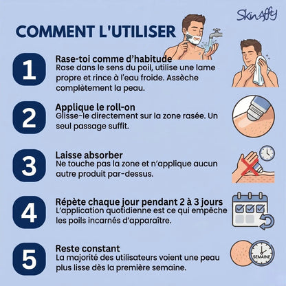Skinaffy™ Traitement Anti-Poils Incarnés