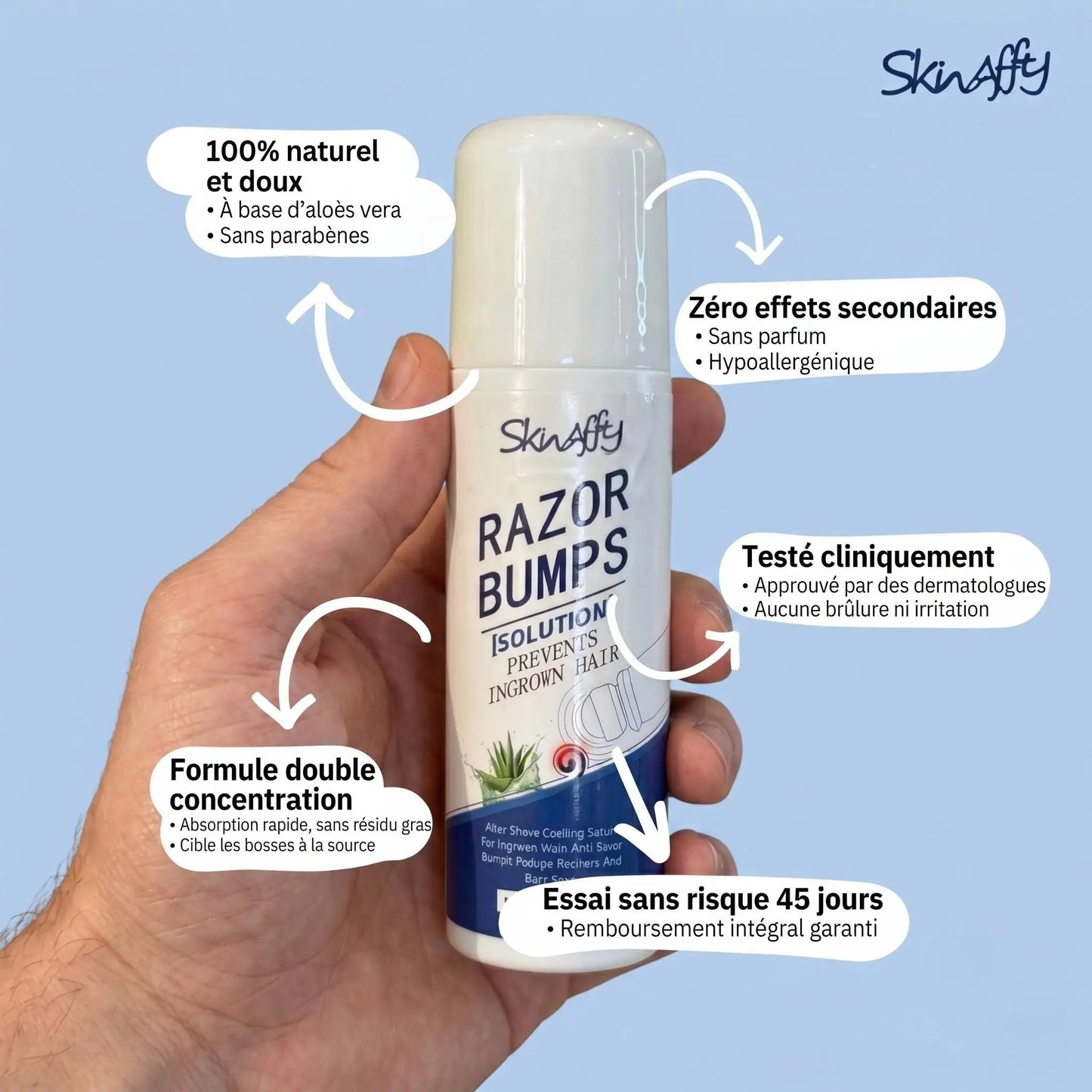 Skinaffy™ Traitement Anti-Poils Incarnés