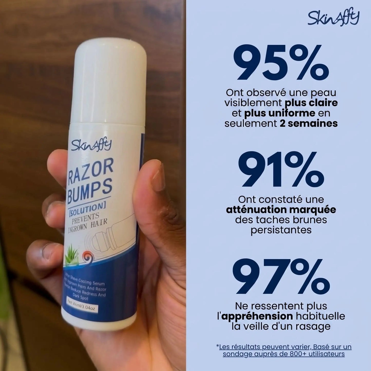 Skinaffy™ Traitement Anti-Poils Incarnés