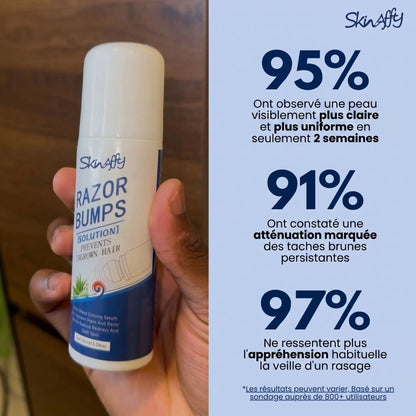 Skinaffy™ Traitement Anti-Poils Incarnés