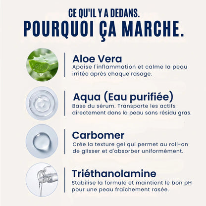 Skinaffy™ Traitement Anti-Poils Incarnés